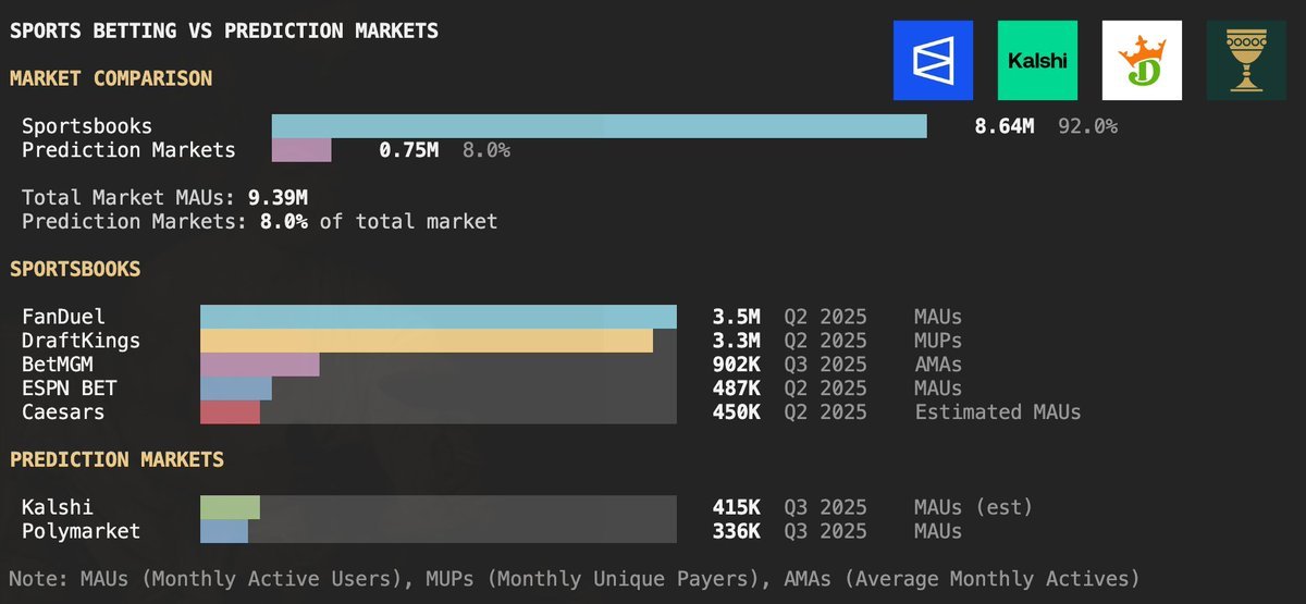 Thumbnail of www-x-com-movietimedev-status-1980153716717003001-3031b109dc234d3e