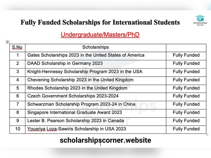 Thumbnail of p-chuswb6lkfg-30431e0e38674c6d 0