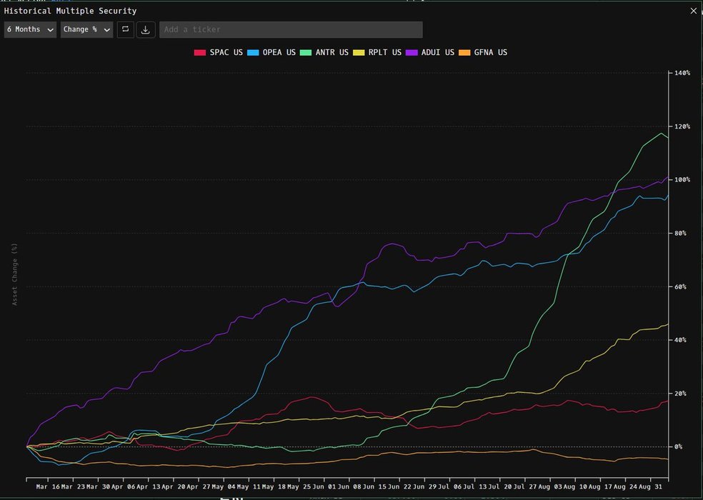 Thumbnail of www-x-com-martinshkreli-status-1965060196000215469-310104d08e624ca8