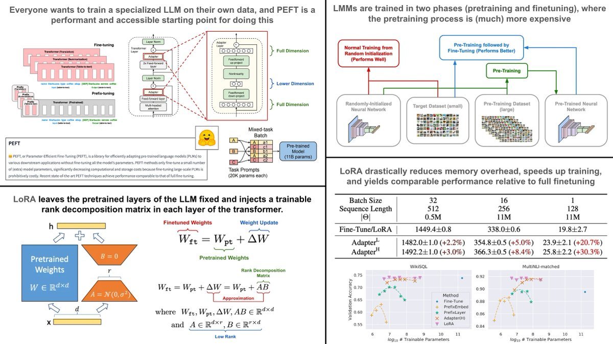 Thumbnail of www-x-com-cwolferesearch-status-1729257682924642749-3280b63e04054d81