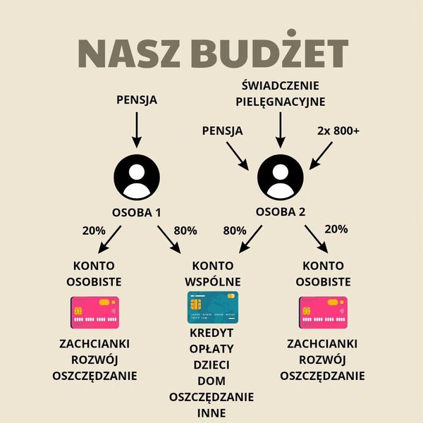 Thumbnail of www-instagram-com-p-c6qf-7lifkx 0