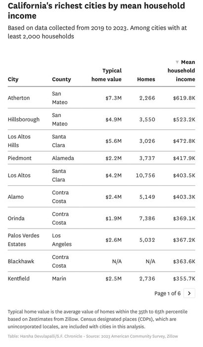 Thumbnail of www-x-com-rohindhar-status-1972418534572769449-344f481cfc6b464d
