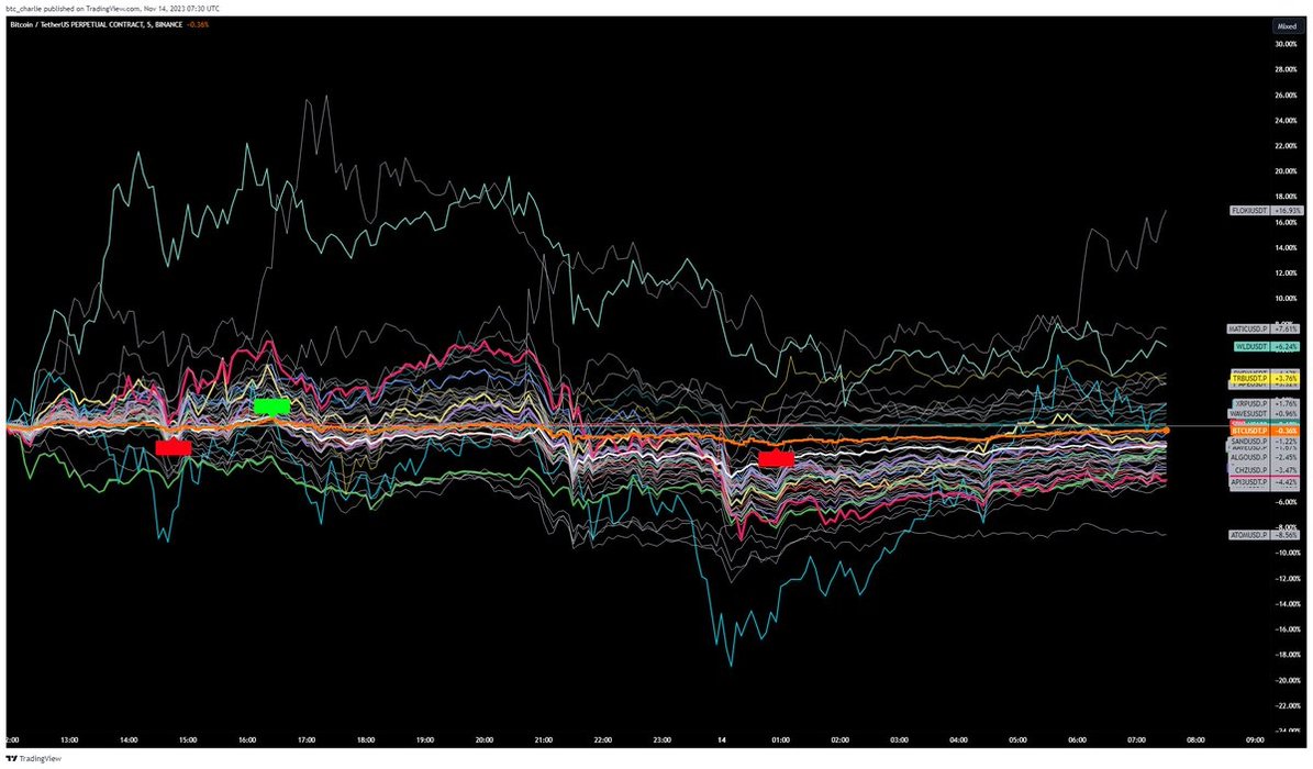 Thumbnail of www-x-com-btc-charlie-status-1724329050024353891-391a217fcaa849d5