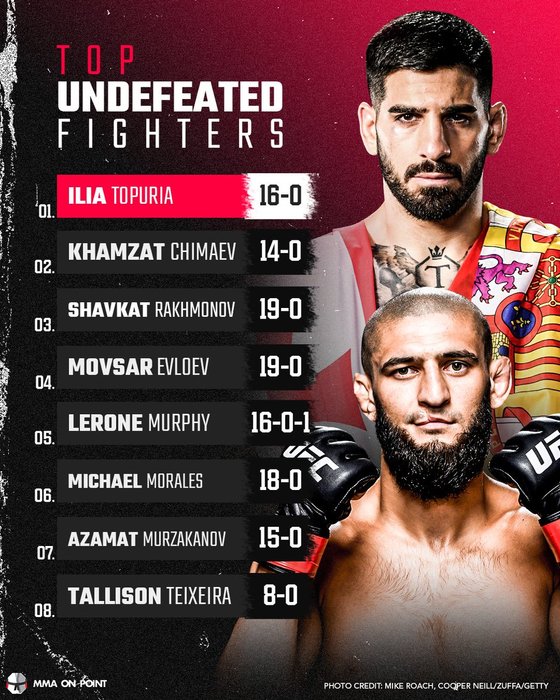 Thumbnail of www-x-com-onpointmma-status-1937885546736456122-3a3c1bd7fea74b08