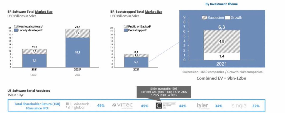 Thumbnail of www-x-com-williamcordeirc-status-1655997545779167273-3bb80e7bce9549ec