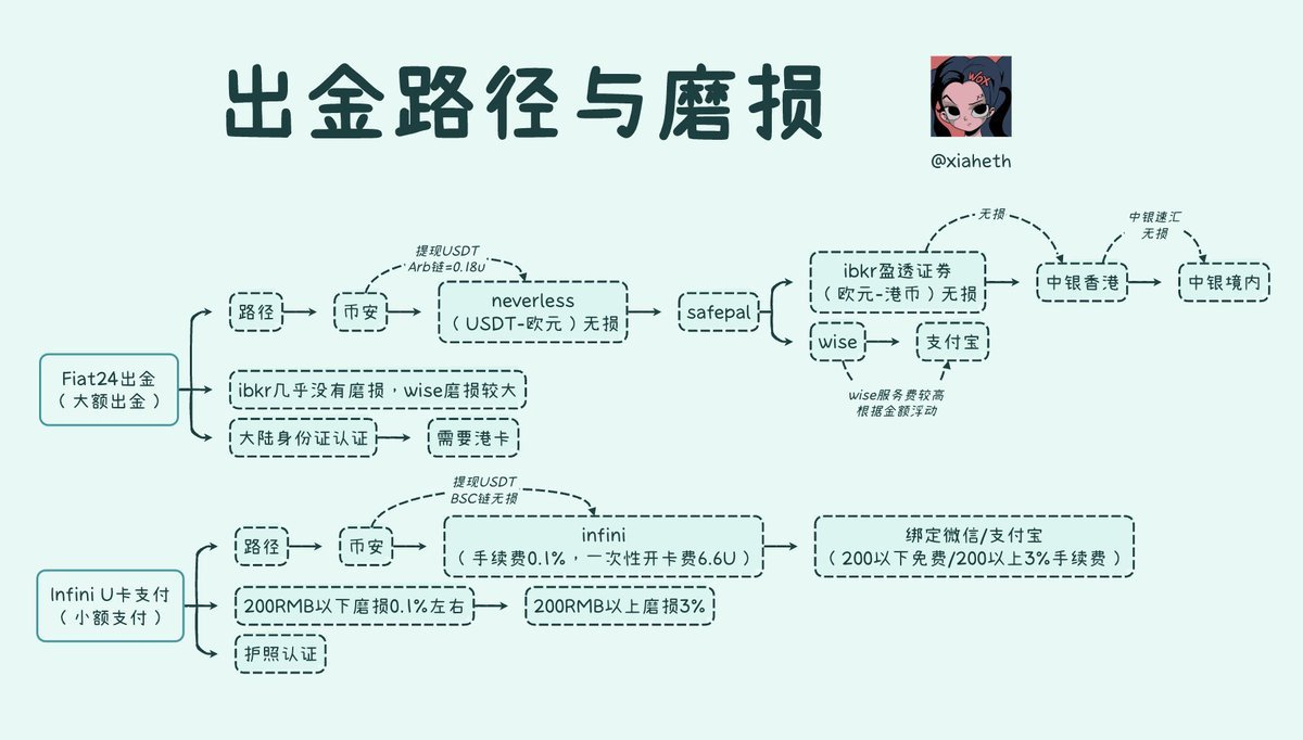 Thumbnail of www-x-com-xiaheth-status-1931332754224161144-3cf9db53bb34469f