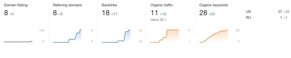 Thumbnail of www-x-com-ericlamideas-status-1700931708051427407-3d00902c573c40aa