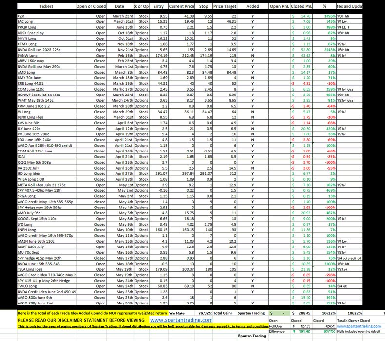 Thumbnail of www-x-com-spartantrading-status-1681418566686625792-3d5c1edef27c4b53
