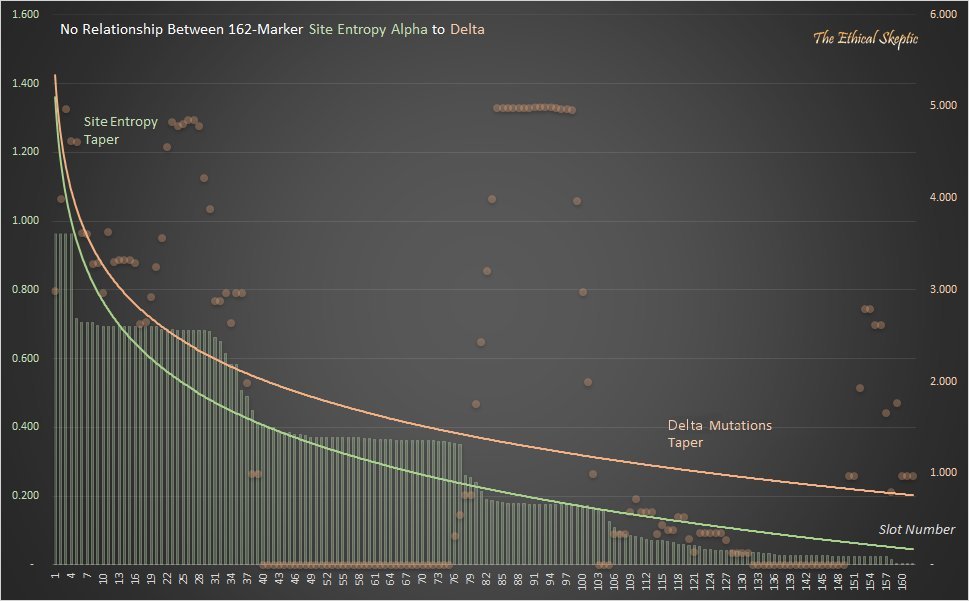 Thumbnail of www-x-com-ethicalskeptic-status-1653050452206821378-3e237e53c8274132