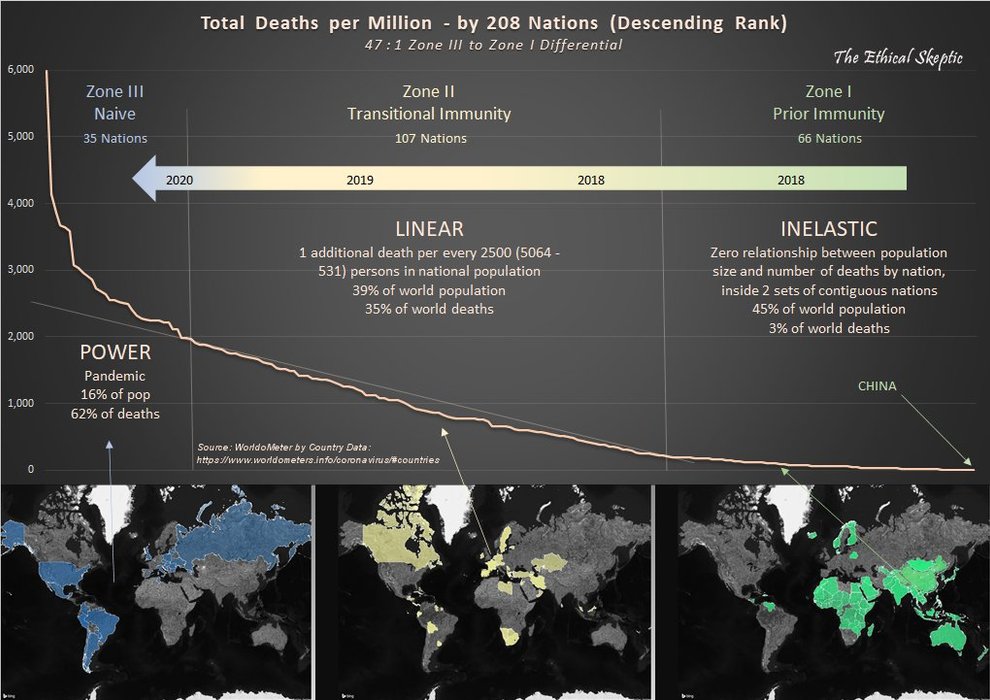Thumbnail of www-x-com-ethicalskeptic-status-1653050452206821378-3e237e53c8274132