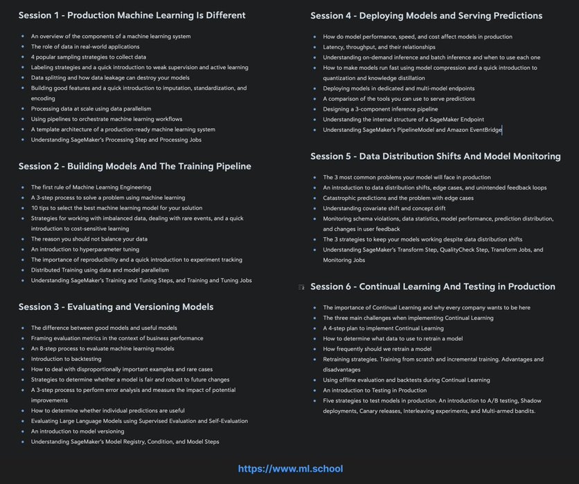 Thumbnail of www-x-com-svpino-status-1717148874043769152-3e3e5f9145d84d8b