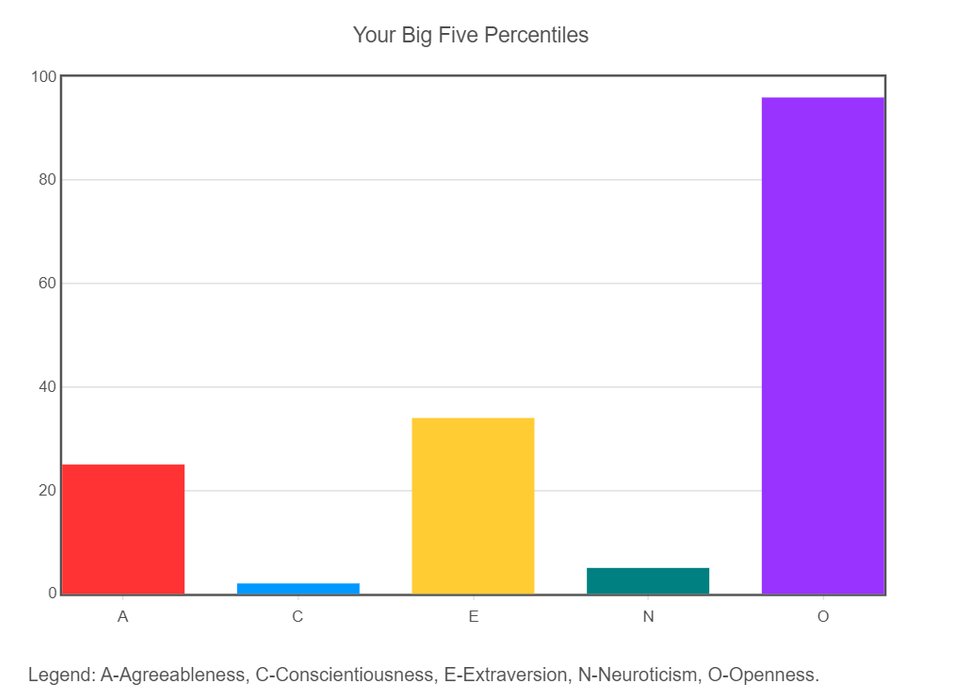 Thumbnail of www-x-com-aella-girl-status-1754211963519832093-3e95cf26af674fef