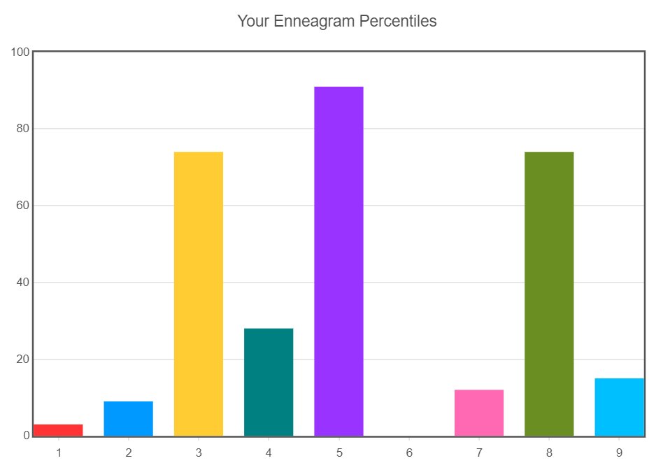 Thumbnail of www-x-com-aella-girl-status-1754211963519832093-3e95cf26af674fef