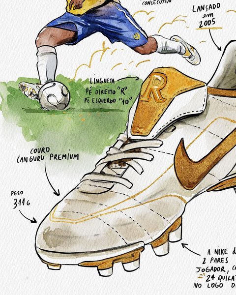 Thumbnail of www-instagram-com-p-clry6apvkwh 3