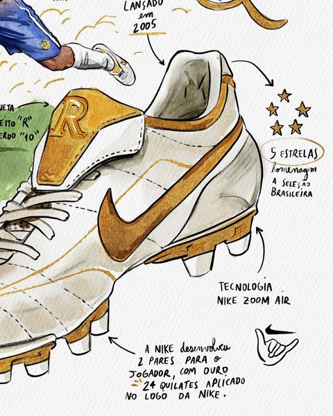 Thumbnail of www-instagram-com-p-clry6apvkwh 4