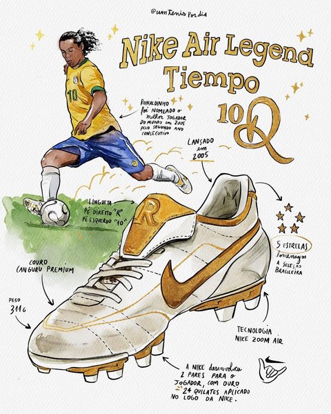 Thumbnail of www-instagram-com-p-clry6apvkwh 5