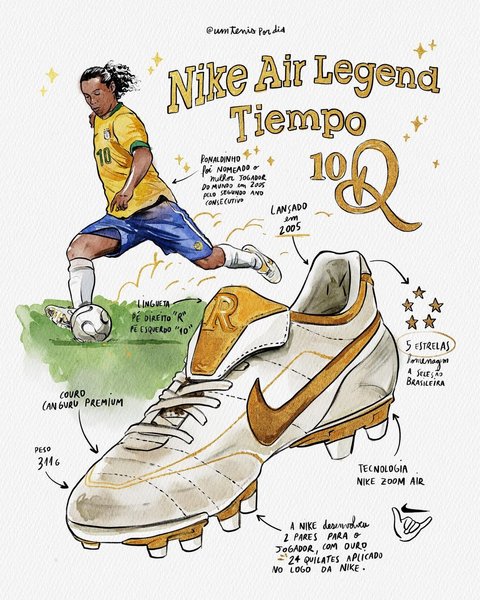 Thumbnail of www-instagram-com-p-clry6apvkwh 6