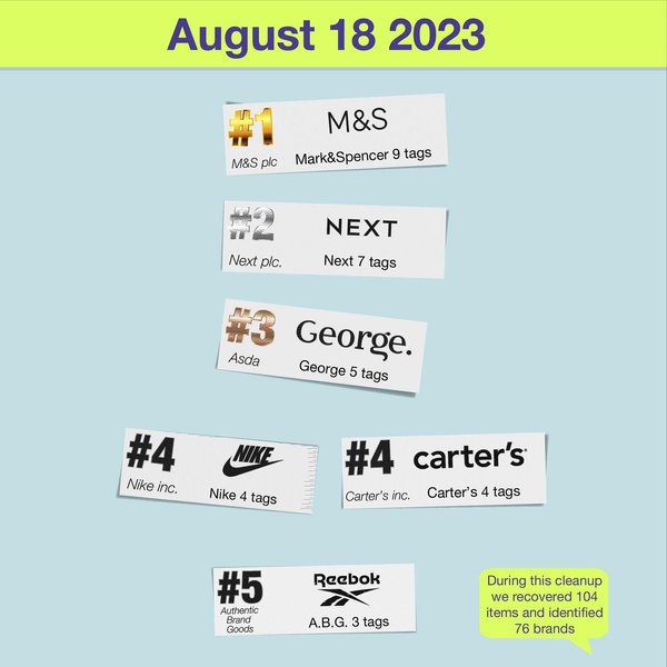 Thumbnail of cxbiex-abji-42754ace1ccb488f 4