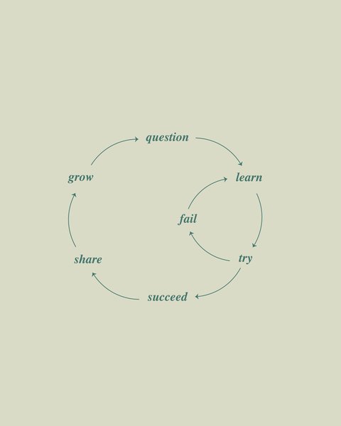 Thumbnail of dlaafs-srol-42d6a1a4835e42f1 9