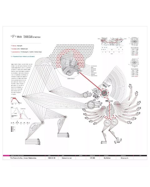 Thumbnail of www-instagram-com-p-dpox0hmjgy4-img-index-2 6
