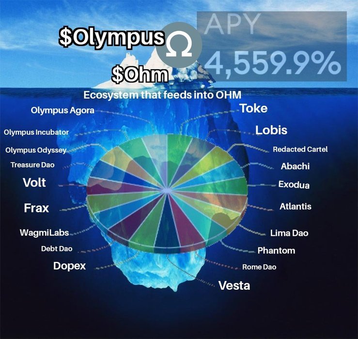 Thumbnail of www-x-com-memetics33-status-1479461947489853442-439d89bf7b3d4bdc
