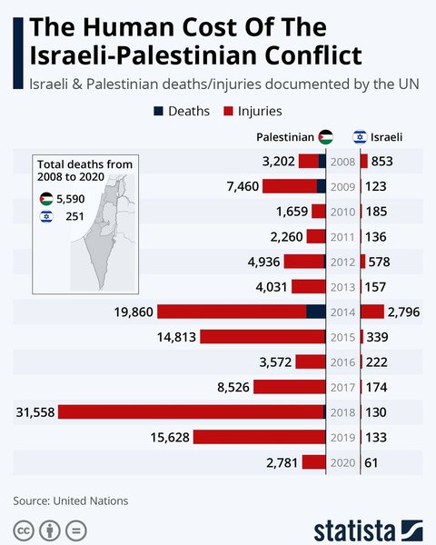 Thumbnail of p-coxr3lait7q-43b1010c897649f5 0