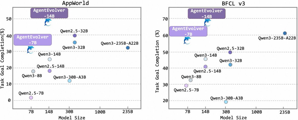 Thumbnail of www-x-com-ali-tongyilab-status-1990687402990739648-4543c2a481f5447c