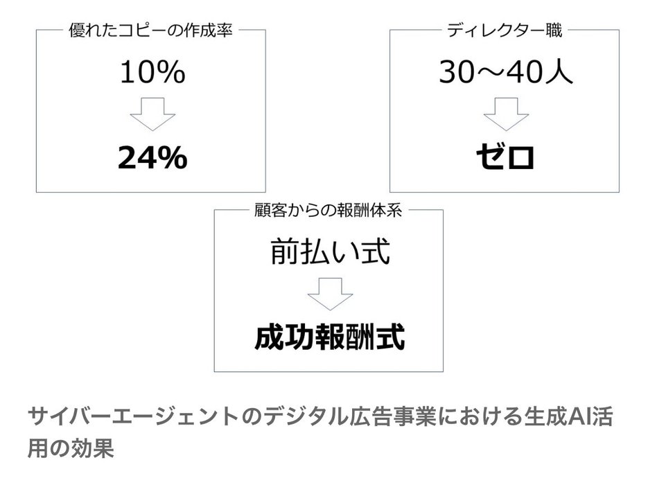 Thumbnail of www-x-com-koichi2905-status-1663352599826030593-456d32504a5e4059