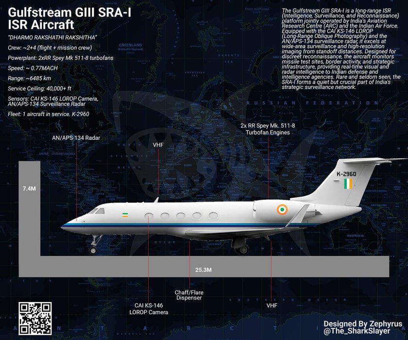 Thumbnail of www-x-com-the-sharkslayer-status-1951017557693247949-47a139ca54b846bd