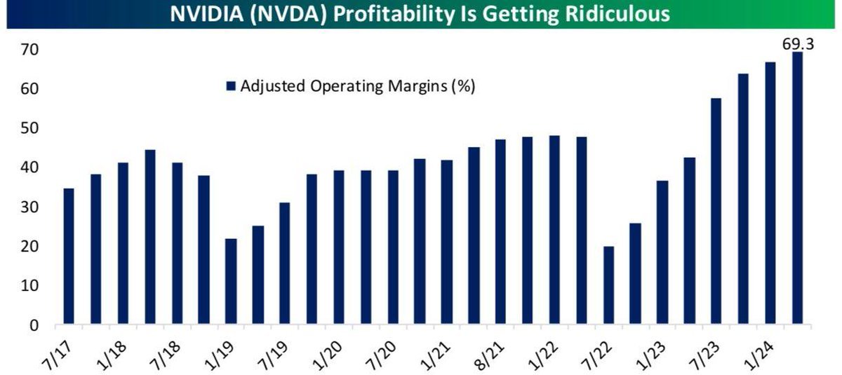 Thumbnail of www-x-com-nic-carter-status-1797635177973158182-47ebcb9c5d7b4af1