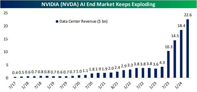 Thumbnail of www-x-com-nic-carter-status-1797635177973158182-47ebcb9c5d7b4af1