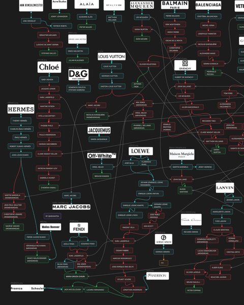 Thumbnail of ashantea-mustbemargiela 0