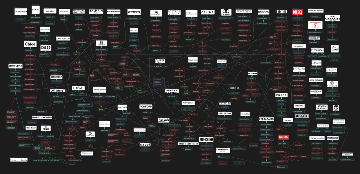 Thumbnail of ashantea-mustbemargiela 3