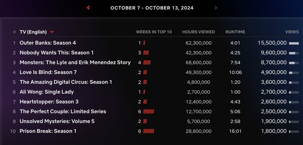 Thumbnail of www-x-com-entstrategyguy-status-1846329378357366847-4b483b7adb5f4126