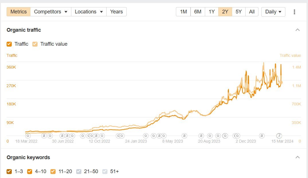 Thumbnail of www-x-com-huntercdurham-status-1768738650794188864-4bcba498348348b7