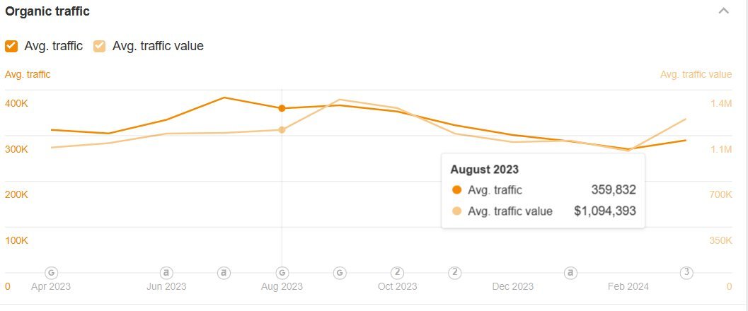 Thumbnail of www-x-com-huntercdurham-status-1768738650794188864-4bcba498348348b7