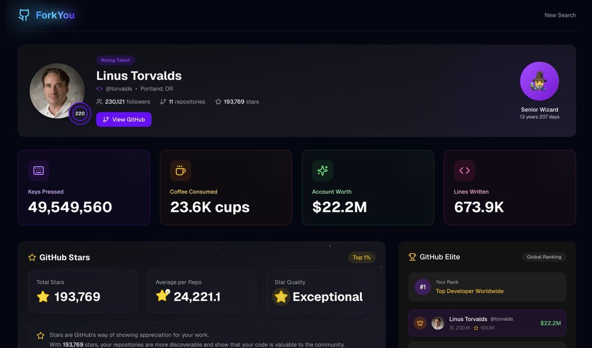 Thumbnail of www-x-com-heyhexadecimal-status-1904808541174607950-4ce52a5c1bc8461c