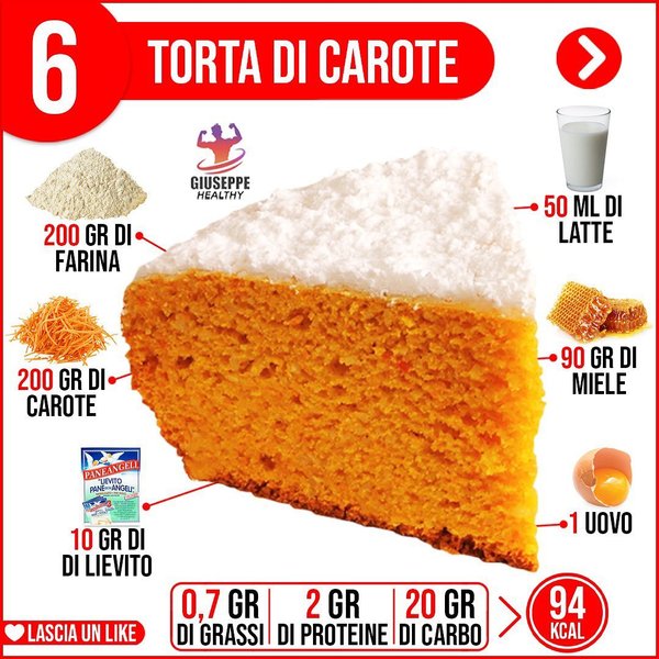 Thumbnail of cvvh-0wqmq0-4d438e886b264024 6