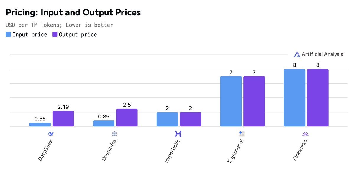 Thumbnail of www-x-com-draecomino-status-1883787283679392100-4e176ada446242d7