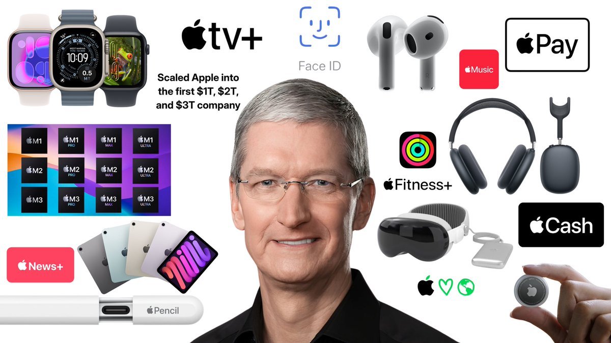 Thumbnail of www-x-com-dudufolio-status-1973444766483484891-546bafce3f3f48ad