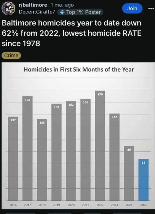Thumbnail of www-x-com-freeblckthought-status-1954734025517699453-5508f1b3f8984baa