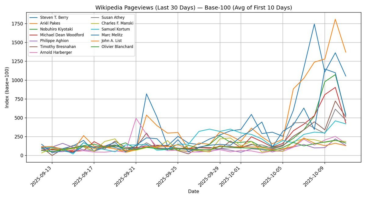 Thumbnail of www-x-com-kolemanstrumpf-status-1977413001927119068-5701cbed6e3343f0