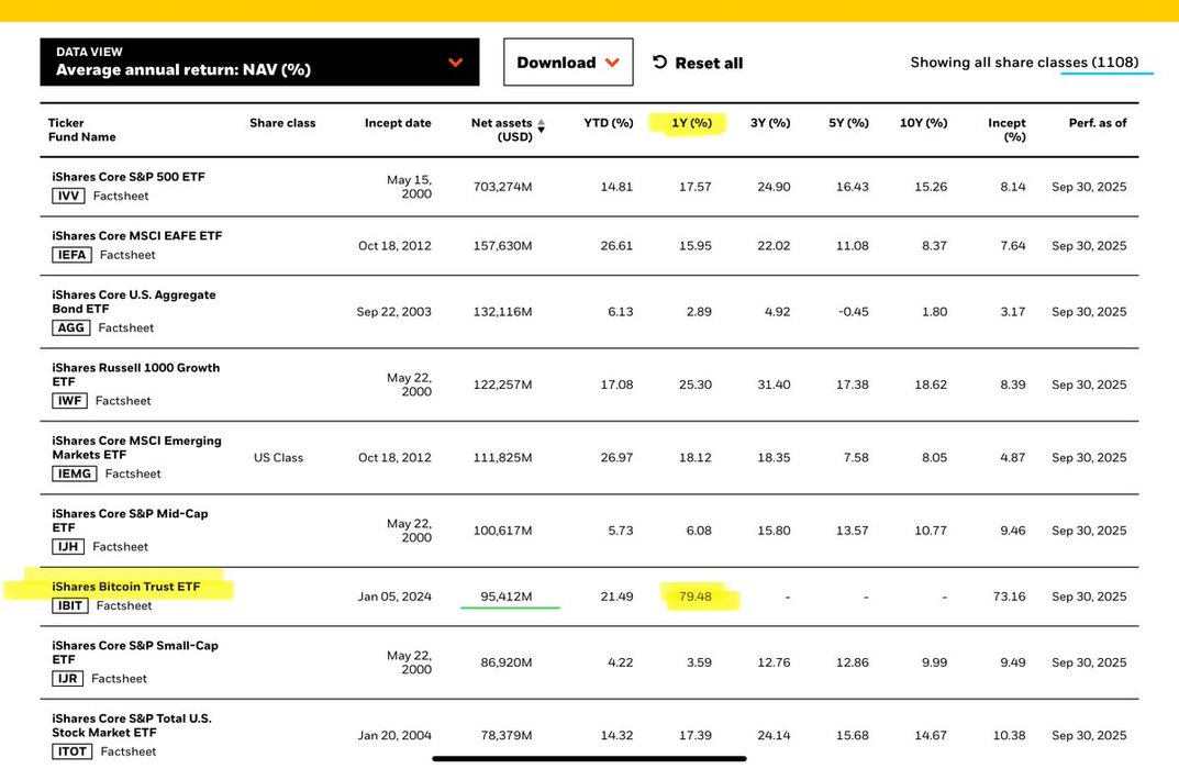 Thumbnail of www-x-com-hodl15capital-status-1975282202712711495-5808e9cf21574d34
