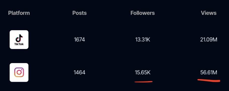 Thumbnail of www-x-com-alexolim-status-1987943669589004353-594ba937af3d46e0