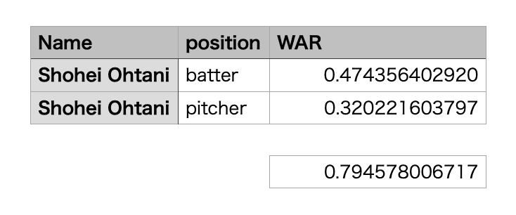 Thumbnail of www-x-com-eikura-metrics-status-1979388593262203114-59c46792eb0f47f9