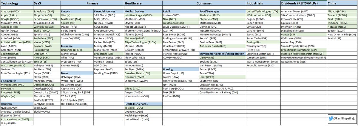 Thumbnail of www-x-com-rambhupatiraju-status-1251201397556723717-59da7b1de0d14f0a