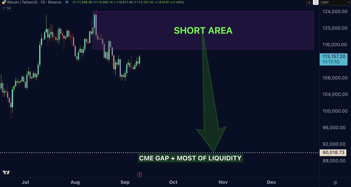 Thumbnail of www-x-com-drprofitcrypto-status-1965759801490915758-5a4b9115acbe4e3a