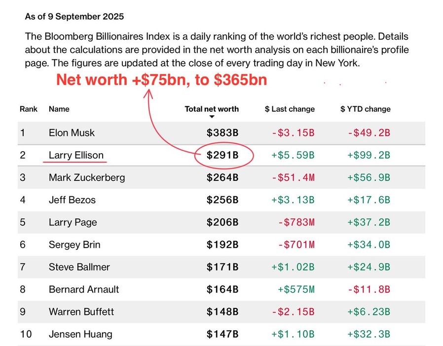 Thumbnail of www-x-com-ecommerceshares-status-1965533836919668955-5a8d15061f204b8d