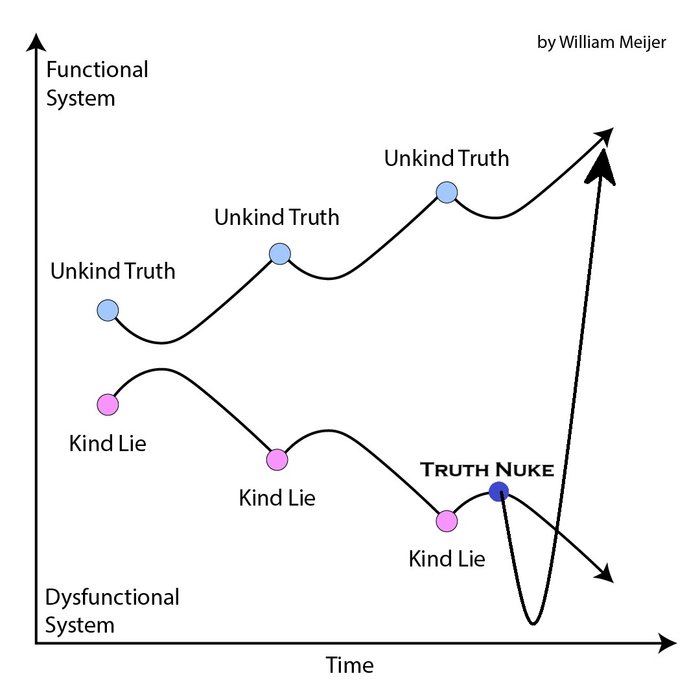 Thumbnail of www-x-com-artemisconsort-status-1986963360471261349