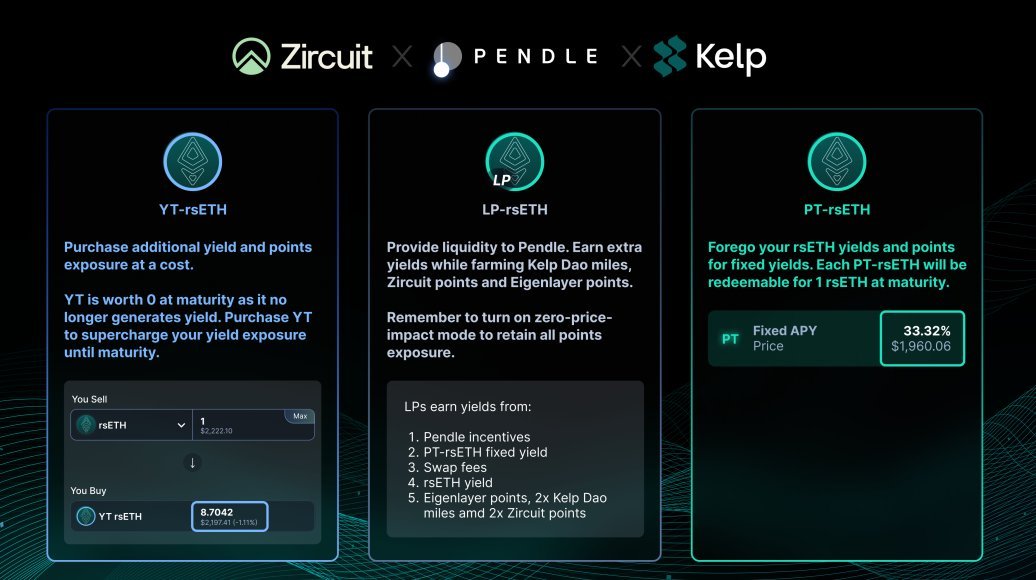 Thumbnail of www-x-com-pendle-fi-status-1773333065739464970-5dbd7f2cae5c4f02